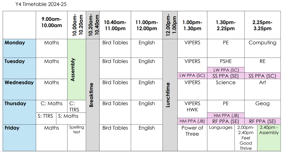 Y4 Weekly Timetable