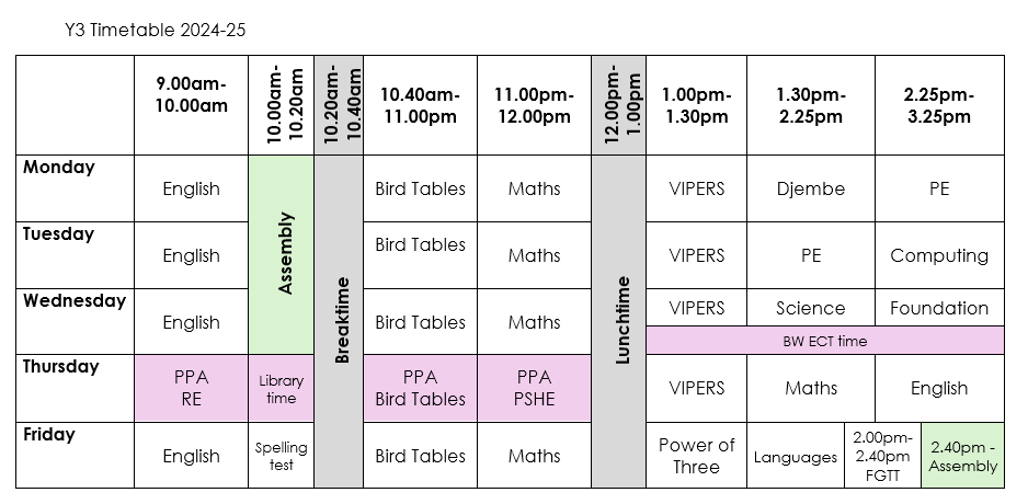 Y3 timetable 2024 25