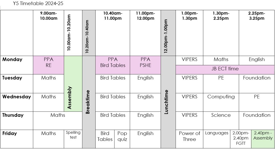 Y5 Timetable 2024 25