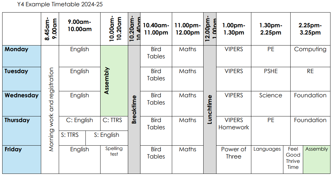 Year 4 Timetable