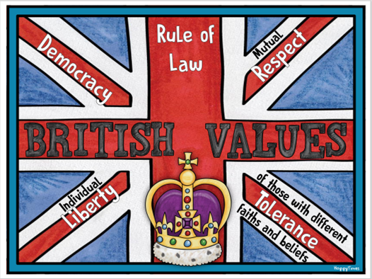 British Values