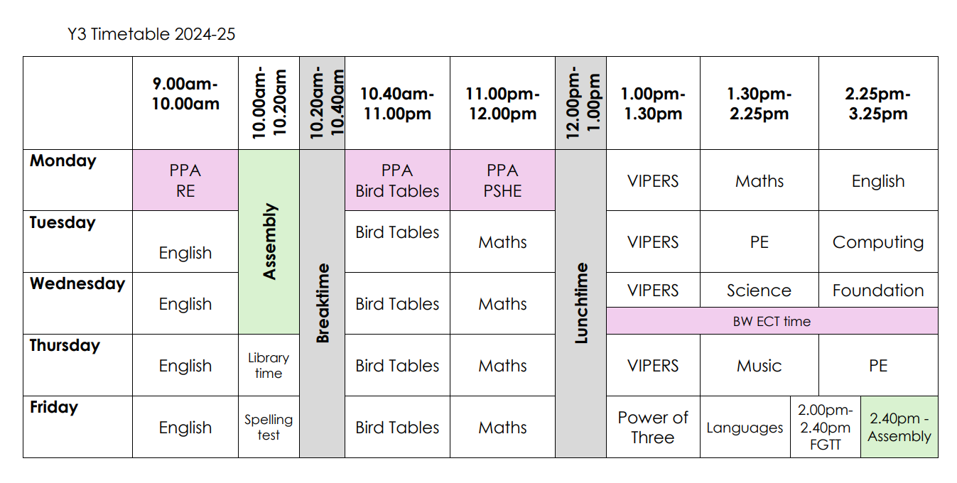 Year 3 timetable