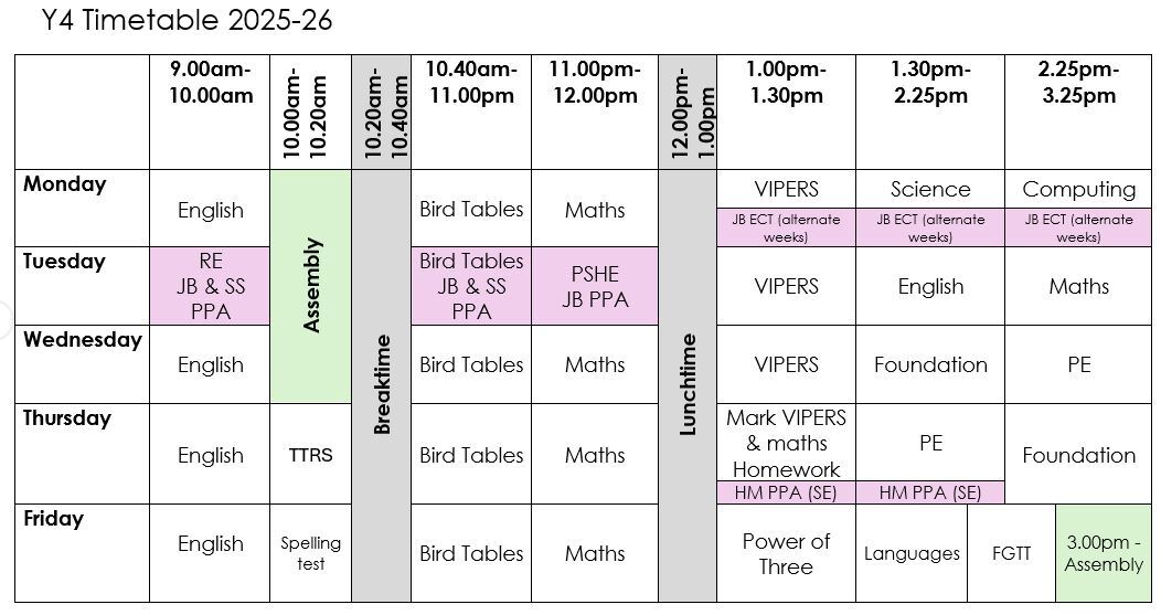Y4 Timetable Website